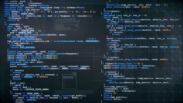 Beginner-Friendly Coding Languages